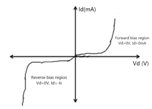 sichac12