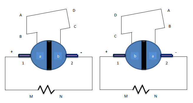 principle of dc generator